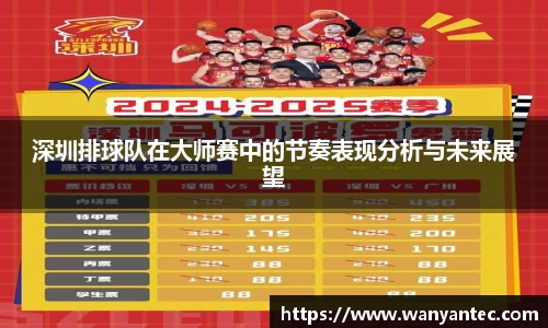 深圳排球队在大师赛中的节奏表现分析与未来展望